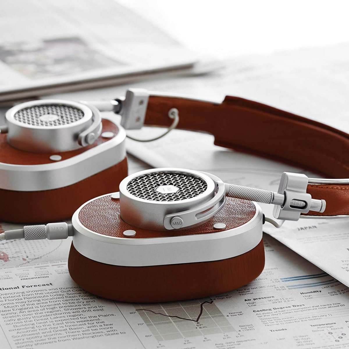 master & dynamic mh40 wireless